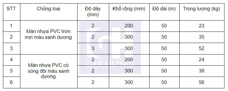 Nhiệt độ âm sâu
